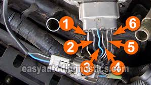 203 nissan quest workshop, owners, service and repair manuals. Nissan Quest Distributor Wiring Wiring Diagram Wave Teta A Wave Teta A Disnar It