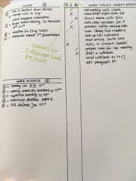 Frankenlog for Research