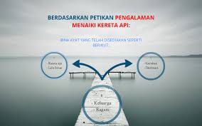 Lembaran kerja prasekolah membina ayat mudah berdasarkan gambar. Latihan 2 By Jeff Herbert