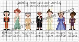 Counted cross stitch pattern in pdf format. What Shername S1 Cross Stitch Pattern Well Behaved Women Etsy In 2021 Cross Stitch Patterns Cross Stitch Stitch Patterns