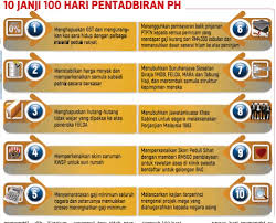 Ia ditubuhkan pada tahun 2015 sebagai parti pembangkang terhadap gabungan barisan nasional yang telah. Perlu Masa Tunai Janji Pressreader