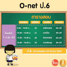สทศ.สพฐ.แจ้งกำหนดการสอบ nt และ rt ปีการศึกษา 2563 สอบ nt 24 มี.ค. à¸›à¸£à¸°à¸à¸²à¸¨à¸•à¸²à¸£à¸²à¸‡à¸ªà¸­à¸š O Net à¸› à¸à¸²à¸£à¸¨ à¸à¸©à¸² 2562 à¸Š à¸™ à¸› 6 à¸¡ 3 à¹à¸¥à¸° à¸¡ 6 Serazu