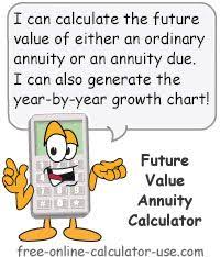 Future Value Annuity Calculator Calculate Fv Of Equal Cash Flows Mortgage Payment Calculator Debt Calculator Budget Calculator