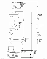 A very first look at a circuit representation could be confusing, but if you could check out a subway map. Chrysler Start Wiring Diagram Seat List Wiring Diagram Models Seat List Hoteldelmarlidodicamaiore It