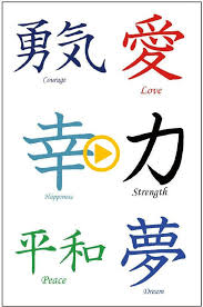 Tattoos Tattoos For Women Small Tattoos For Men In 2020 Kanji Tattoo Japanese Tattoo Symbols Japanese Tattoo