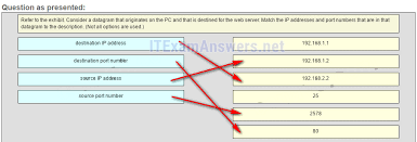 Ccna 1 V5 1 V6 0 Chapter 9 Exam Answers 2020 100 Full