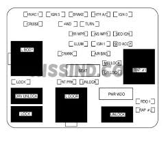 Pin On Diagrams
