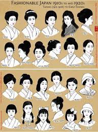 Fashionable Japan From 1910 1930 Japan Hairstyle Japanese Hairstyle Japan Fashion