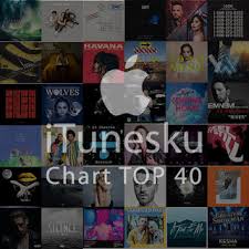 Chart Top 40 Prambors Februari 2018 Itunes Plus Aac M4a