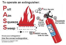Use a fire extinguisher when all of these questions are answered yes. if you're unsure about whether or not it's safe to use a fire extinguisher, and for all other situations, alert others, leave the building, and call 911 from a mobile or neighbor's phone. How To Use A Fire Extinguisher Pass Technique