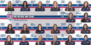 That was made pretty clear on july 5 when all but … News Stories U S Soccer Official Website Usa Soccer Women Us Women S National Soccer Team Women S Soccer Team