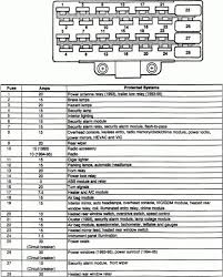 Jeep grand cherokee fuse box location. 2002 Jeep Grand Cherokee Laredo Fuse Box Wiring Black Cloth Tape For Wiring Diagram Schematics
