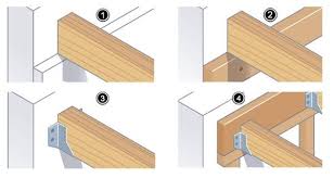 Dossier Metier Menuiserie Maitriser Leroy Merlin En 2020 Pergola Adossee Bois Menuiserie Plancher Bois