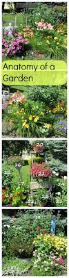 We did not find results for: Anatomy Of A Cottage Garden Cottage Garden Plants Lawn And Garden