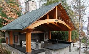 Generate apa citations in seconds. Acoperis Foisor Pret Forme Tip Invelitoare Reformex