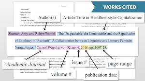 In academic writing, nearly every quotation is made up of three parts: Mla 9th Ed Citation Libguides At California State University Dominguez Hills