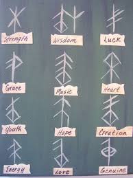 We did not find results for: Love Symbol Runes