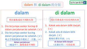 Ini bukan tentang di dalam atau di luar. Dalam å'Œdi Dalam çš„åˆ†åˆ« Joy Fun Learn å¿«ä¹å­¦ Facebook