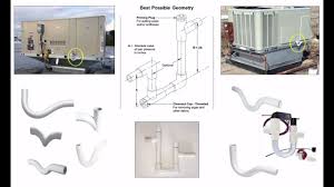 Where is the condensate drain pan located? Understanding Hvac Condensate Traps Youtube