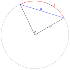 Circular arc, a segment of a circle. Calculate Circular Arc