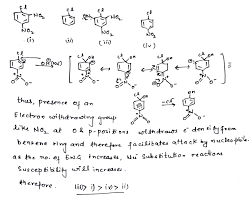 I) Discuss The Aromatic Nucleophilic Substitution Reactions Of Chlorobenzene?  - Sarthaks Econnect | Largest Online Education Community