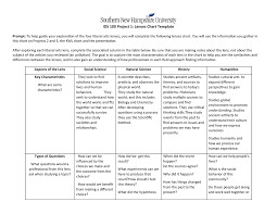 Ids 100 Lenses Chart Template Ems Ids100 Snhu Studocu