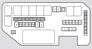 Fuse box diagram (fuse layout), location and assignment of fuses and relays of acura mdx (yd1; Ab 8975 2012 Acura Tsx Fuse Box Diagram Schematic Wiring