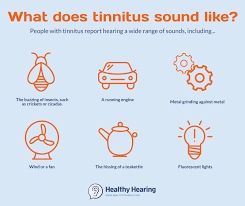 Tinnitus is commonly described as a ringing in the ears, but it also can sound like roaring, clicking, hissing, or buzzing. Tinnitus Symptoms And Signs