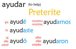 Conjugation Charts Español Con Sra Ratcliffe