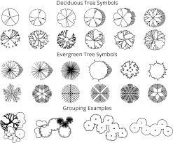 Create a beautiful garden in any yard with our garden design ideas and garden layouts that are free and easy to follow. Garden Design And Layout Garden Tutor