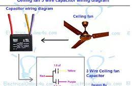 Ceiling Fan Wiring Diagram - With Capacitor Connection from i.pinimg.com