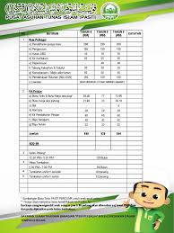Pendidikan pasti merupakan satu usaha bersepadu dan berterusan ke arah melahirkan generasi tunas islam. Yuran Sekolah Pasti