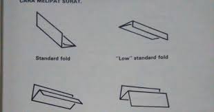 Berikut ini adalah jenis jenis lipatan surat dinas dan cara melipat surat dinas atau surat resmi cara melipat surat jenis. Otomatisasi Perkantoran Cara Melipat Surat
