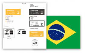 What do you need to know about inmetro certification? Brazilian Inmetro Certification For Motor Vehicle Components And Consumer Goods