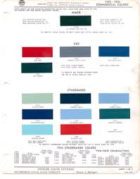 Image result for Alberta Blue 1955 Truck