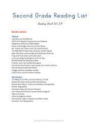 How can you know which chapter books are best for 1st, 2nd, and 3rd grade? Pin On Books For School