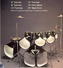 Staccato Drums Voyager 6 Kit An Even Ridiculouser Sic Concept Than North Drums Drums Vintage Drums Drum And Bass