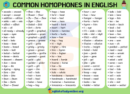 Common Homophones Homophones Common Homophones Teaching Homophones