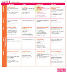 Pin On Weight Loss Exercise Tips N Inspiration