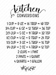 Kitchen equivalent measurement conversion chart svg cut file. Kitchen Conversions Chart Svg Origin Svg Art