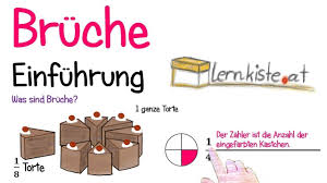 Einfuhrung In Das Thema Bruche Was Sind Bruche Youtube In 2020 Mathematik Lernen Bruche Lernen