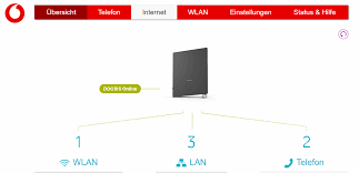 Find more compatible user manuals for tg 3442 gateway device. Vodafone Bietet Fritzbox 6591 An Seite 2 Computerbase Forum
