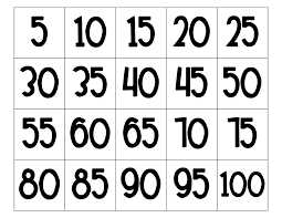 Counting By Fives Book Worksheet Pdf Google Drive Math Counting Counting In 5s First Grade