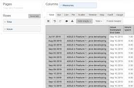 Click edit date & time. How Can I Show The Change History Of Date Custom Field Questions Answers Eazybi Community