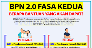 British society for haematology (bsh) 2019 annual scientific meeting. Bpn Bujang