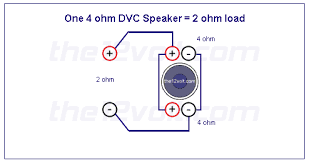 Kicker cvr 2 ohm wiring diagram source. Wiring Help Punch P5002 12 Kicker L5 Car Audio Forumz The 1 Car Audio Forum