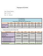 7 contoh soal singkat hitung harga pokok penjualan. Anggaran Penjualan Pdf Penganggaran Perusahaan Anggaran Penjualan Perusahaan Memulai Menyusun Anggaran Penjualan Karena Anggaran Penjualan Akan Course Hero