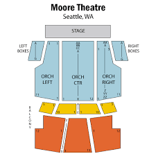 32 Factual Moore Theater Seating Chart