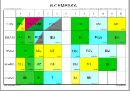 Jadual waktu peperiksaan upsr 2019 : Sk Desa Pinggiran Putra Jadual Waktu