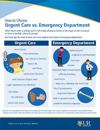 Urgent care medical clinics physicians & surgeons, neurology. How To Choose Urgent Care Vs Emergency Department University Of Rochester Medical Center